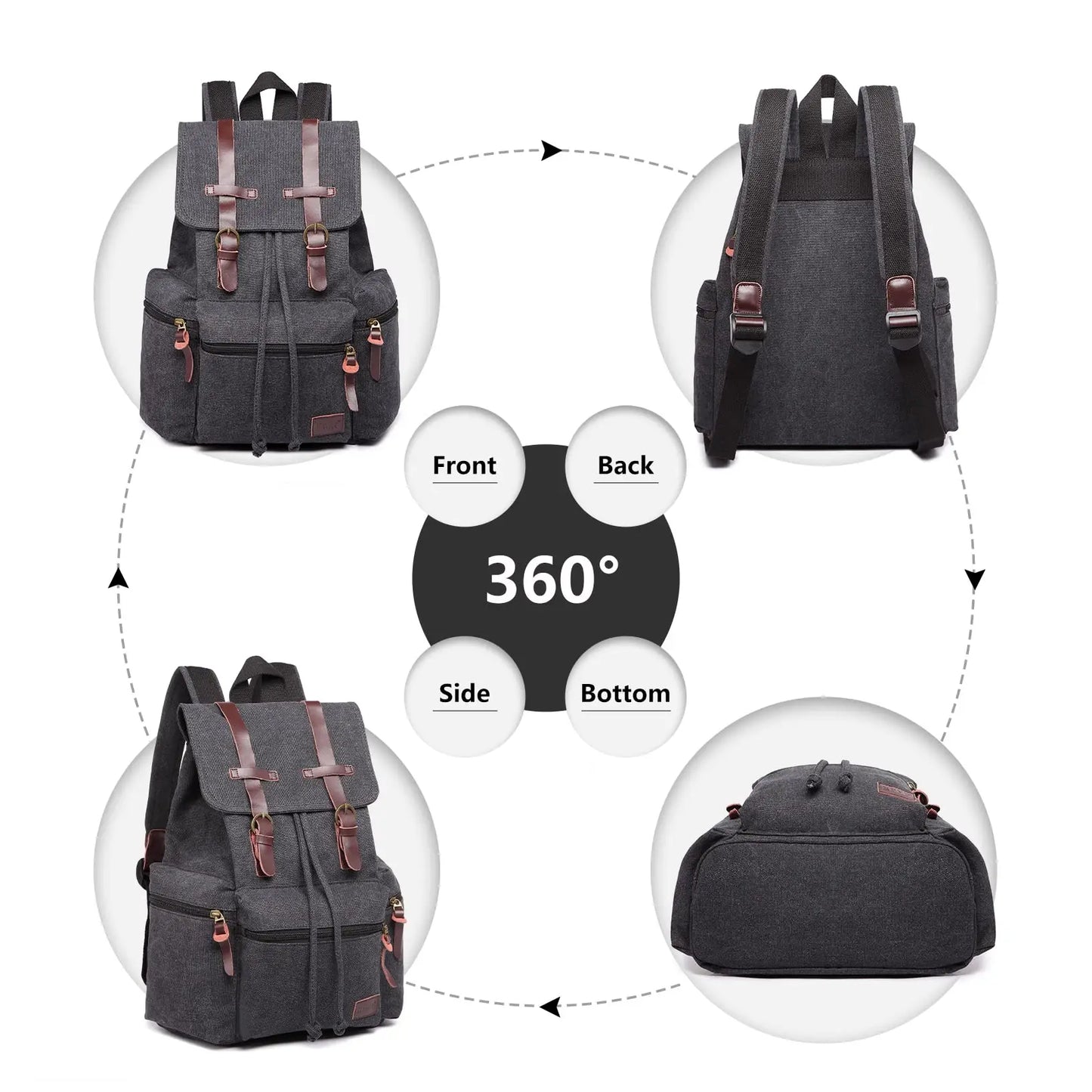 Vintage Canvas Explorer's Backpack