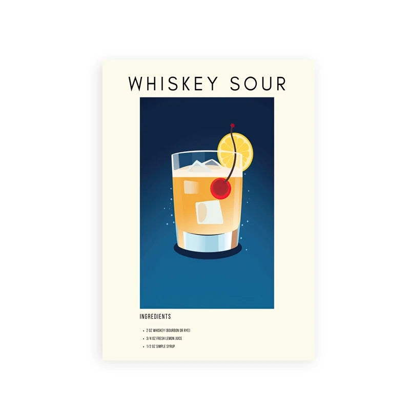 Iconic Cocktails: Retro Wall Art Prints