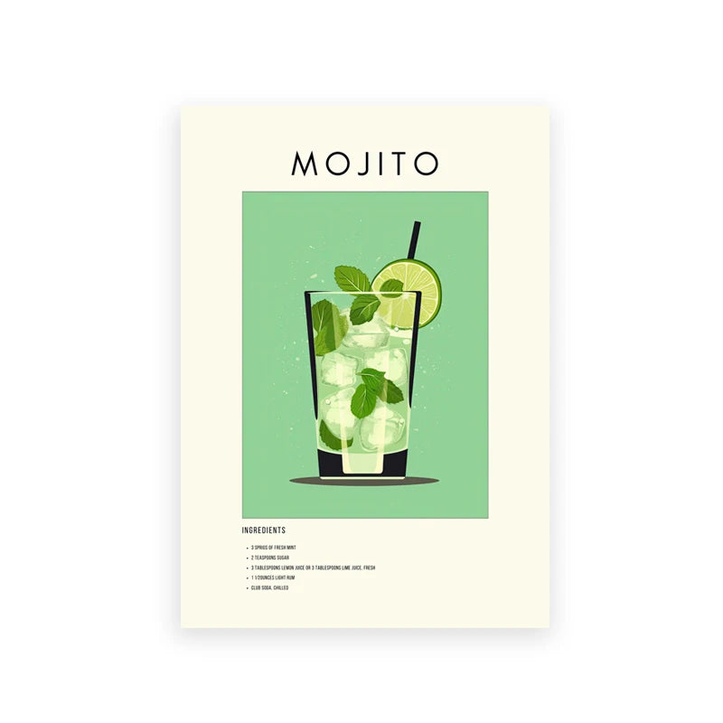 Iconic Cocktails: Retro Wall Art Prints