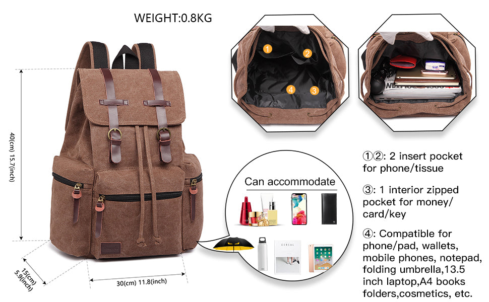 Vintage Canvas Explorer's Backpack